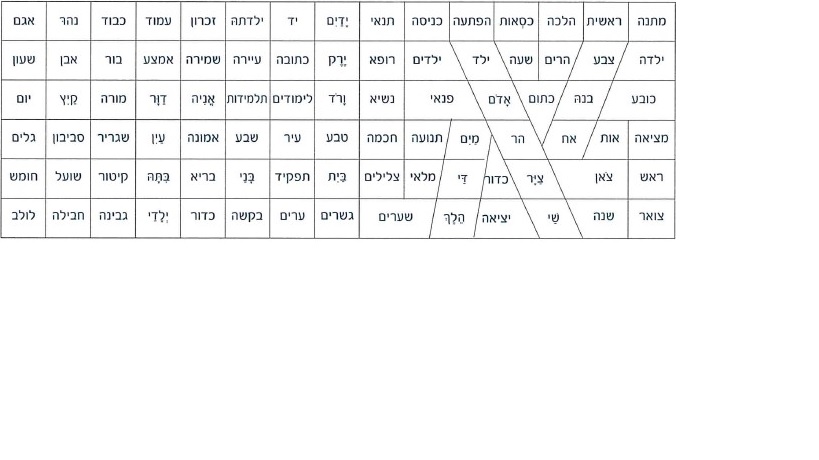 (בספר תמונה של תפזורת)